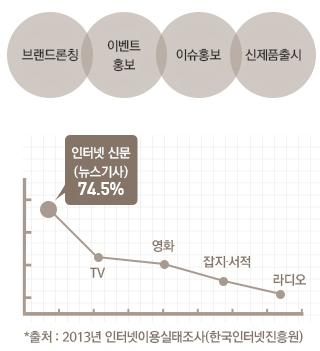 제로웹 안재진 