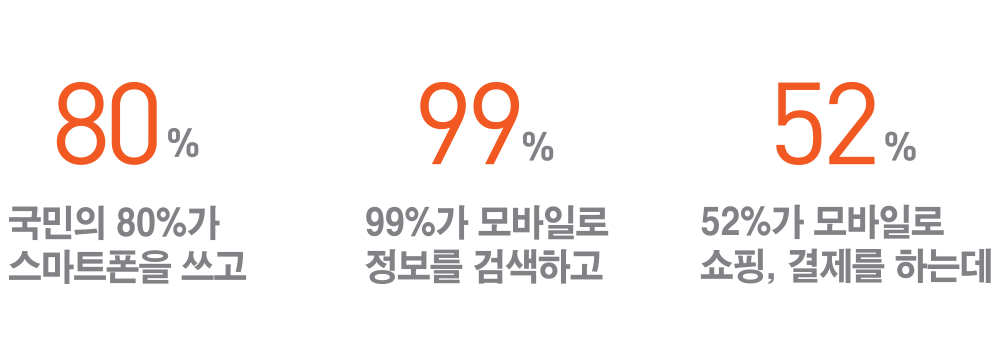 제로웹 안재진 