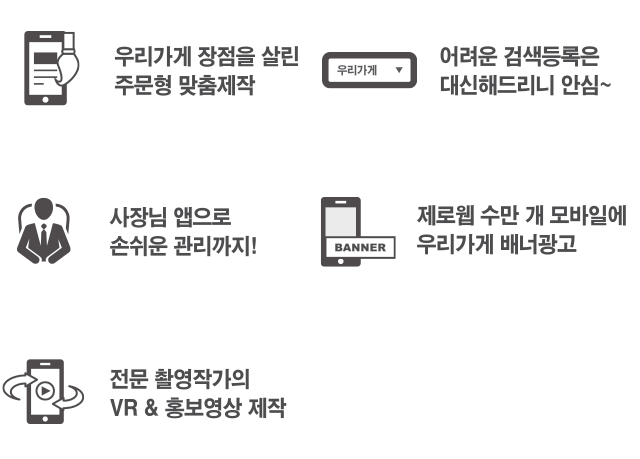 제로웹 안재진 